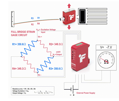 数字称重传感器